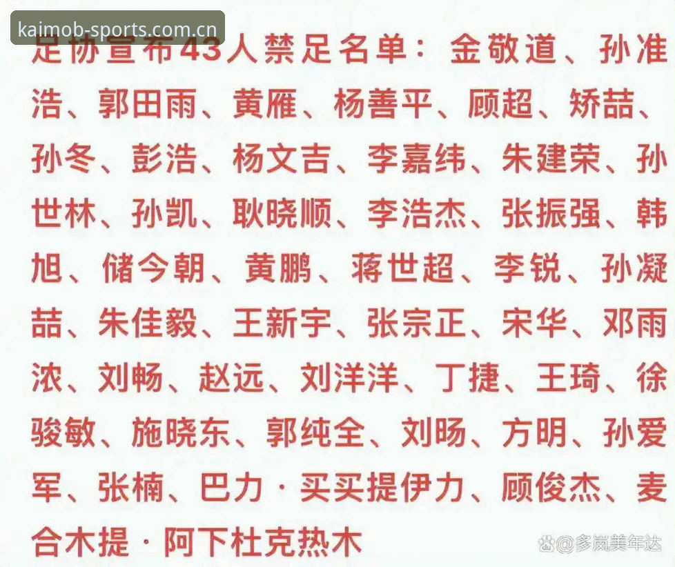 足球行业禁足名单怎么查最全？这份第三批处罚详解新手也能看懂