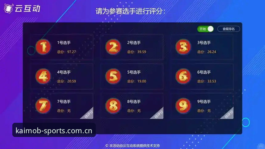 云开体育官网登录入口手机版篮球数据常见问题 篮球数据老是加载慢?云开体育官网登录入口手机版这几个坑你踩过吗?